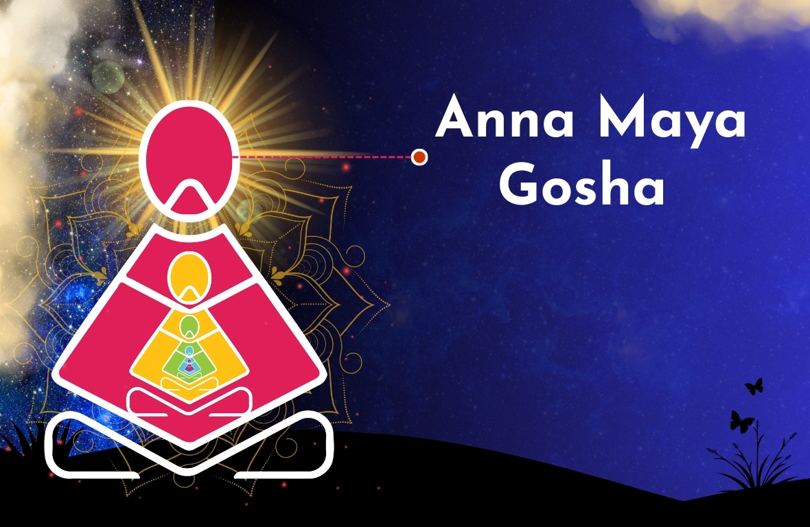 Annamaya Kosha – Meaning, Functions & Physical Body in Pancha Kosha