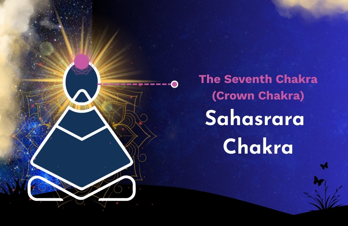 Sahasrara Chakra (Crown Chakra) – Meaning, Benefits & Spiritual Awakening