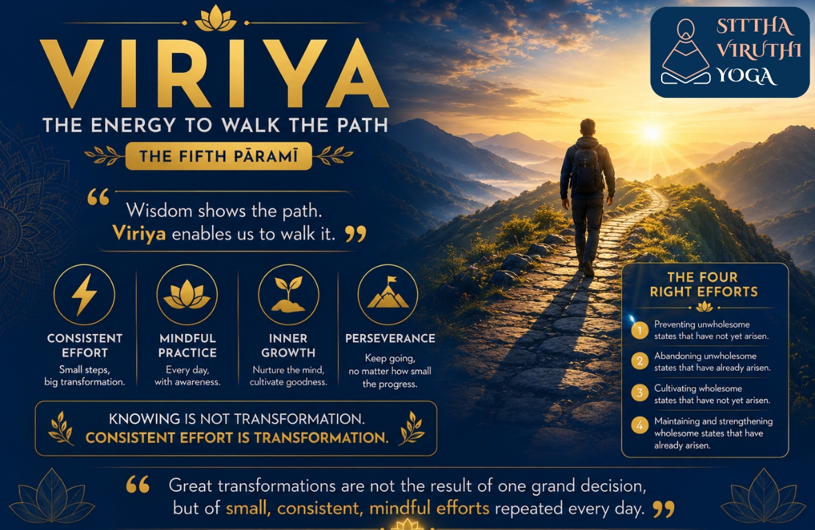 Viriya: The Energy of Effort and Perseverance